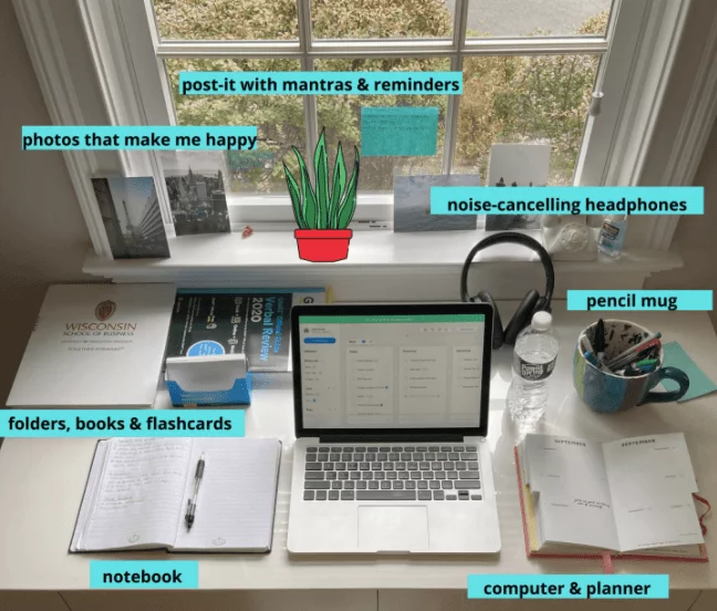 Screen Shot 2020-09-24 at 2.35.52 PM My study space! ~Ayden